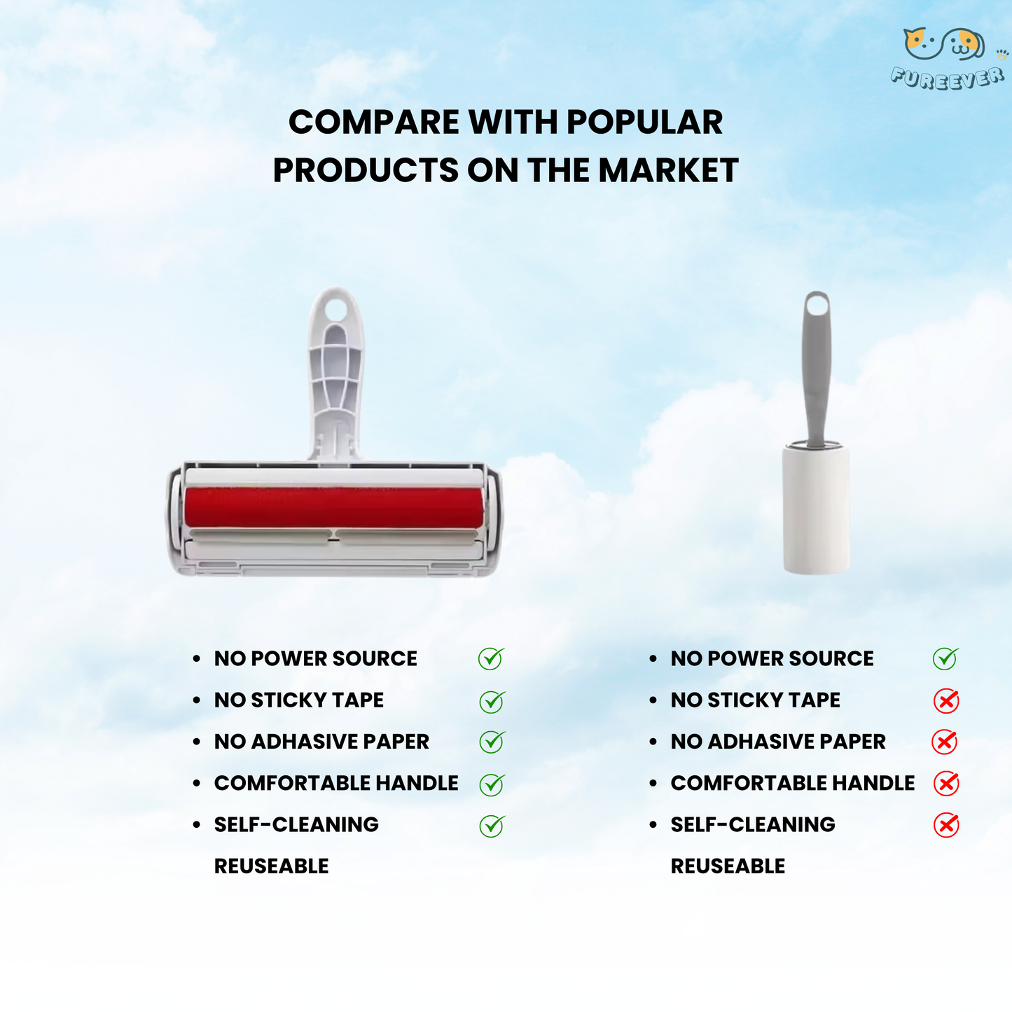 Pet Hair Remover Roller – Reusable Dog & Cat Fur Remover with Self-Cleaning Base